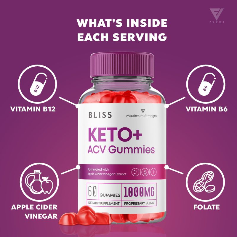 Fyvus BlissKeto ACVGummies Listing ML3