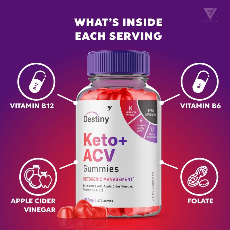 Fyvus DestinyKeto ACVGummies Listing ML3