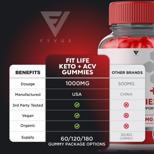 Fyvus FitLifeKeto ACVGummies Listing ML5