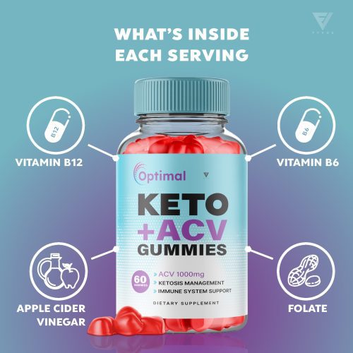 Fyvus OptimalKetoGummies Listing ML3