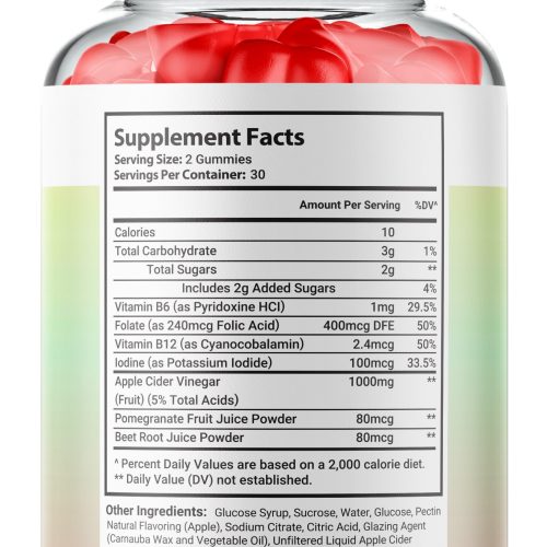 Fyvus SlimLabsACVGummies SFP