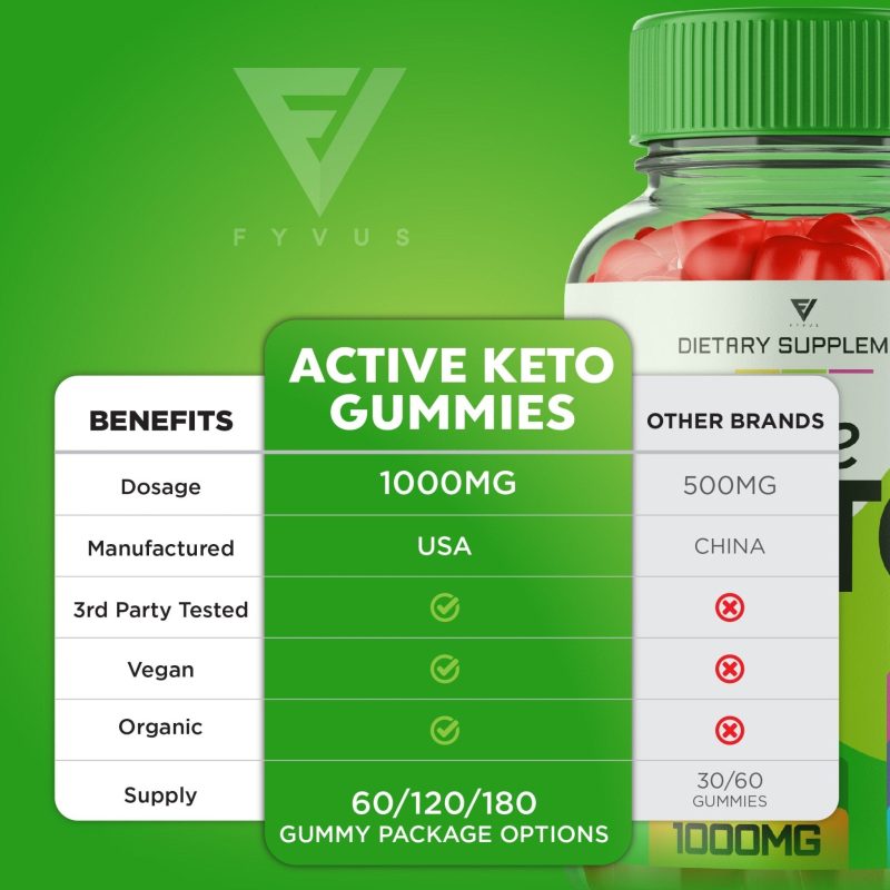 active keto bhb apple cider vinegar gummies 173218