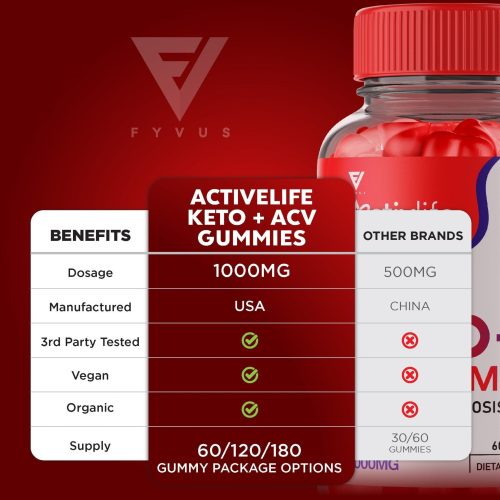 activlife keto acv gummies 901521