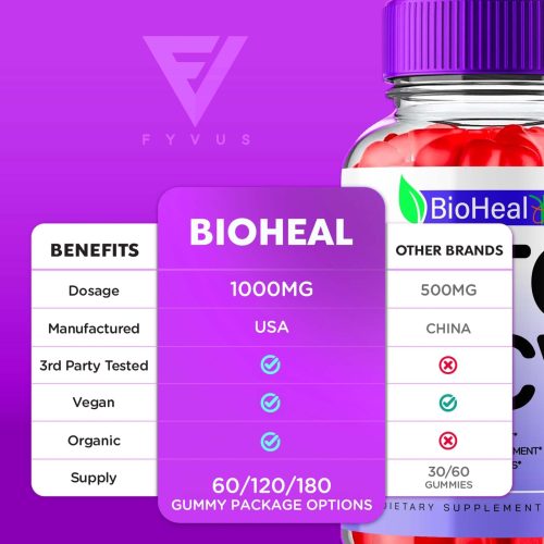 bioheal keto acv gummies 434277