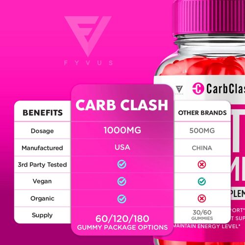 carbclash keto acv gummies 798697