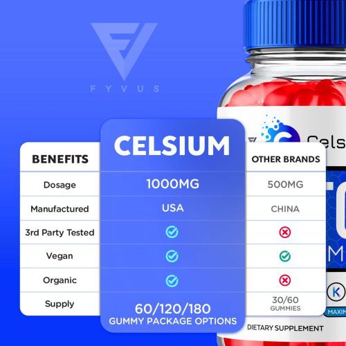 celsium keto acv gummies 608963