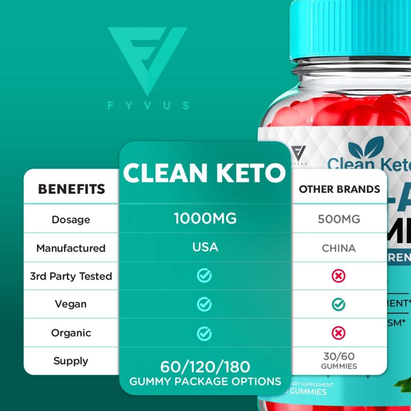 clean keto keto acv gummies 514554