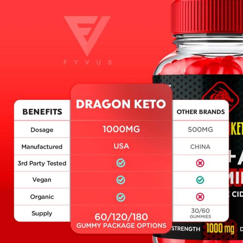 dragonketo keto acv gummies 165874