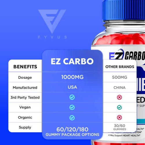 ez carbo keto acv gummies 671050