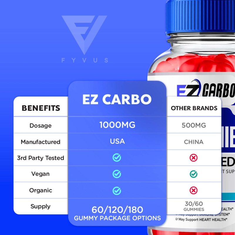 ez carbo keto acv gummies 671050