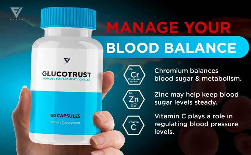 glucotrust blood sugar capsules 378882