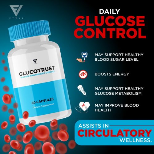 glucotrust blood sugar capsules 699974