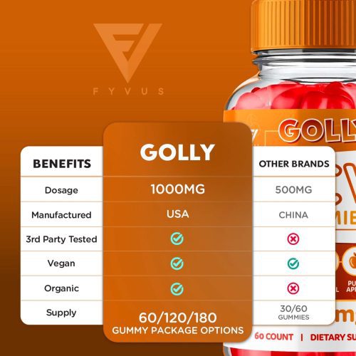 golly keto acv gummies 546886