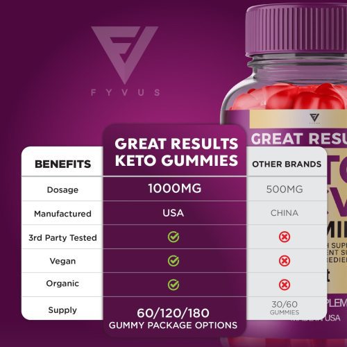 great results keto acv gummies 145971