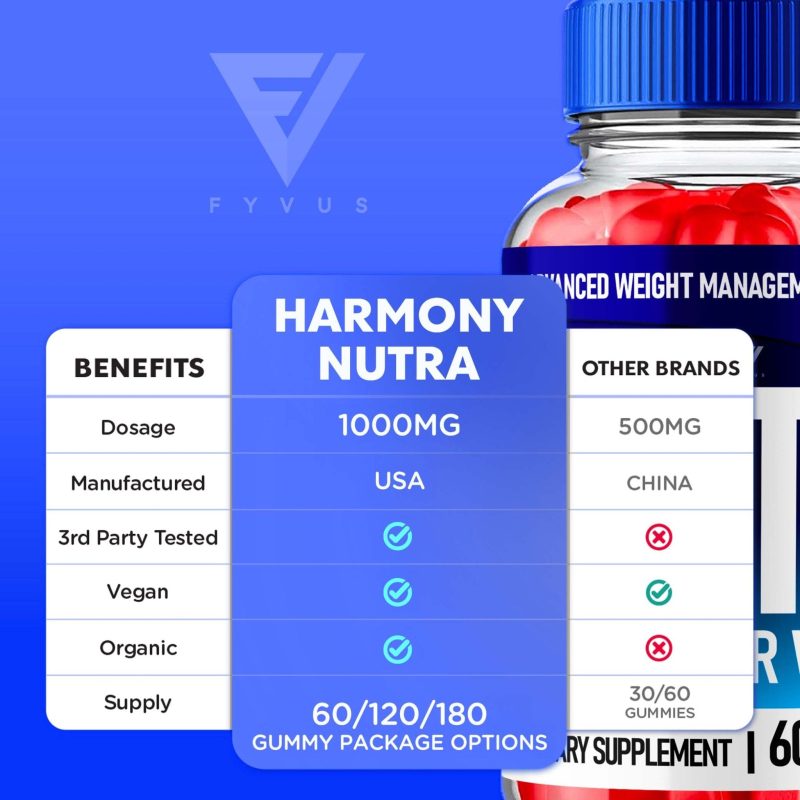 harmony nutra keto acv gummies 395766