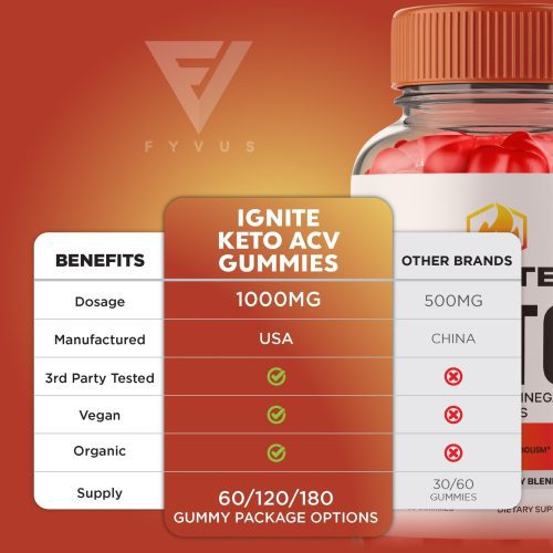 ignite keto acv gummies 717859