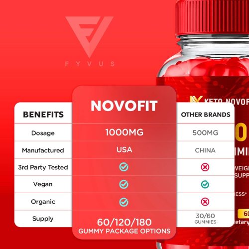 keto novofit keto acv gummies 675263