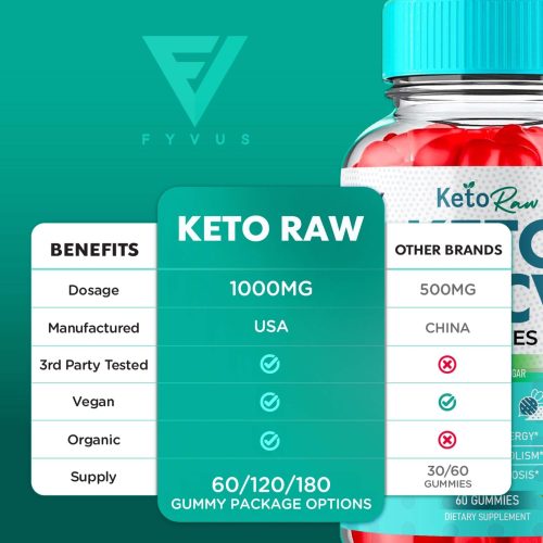 keto raw keto acv gummies 480298