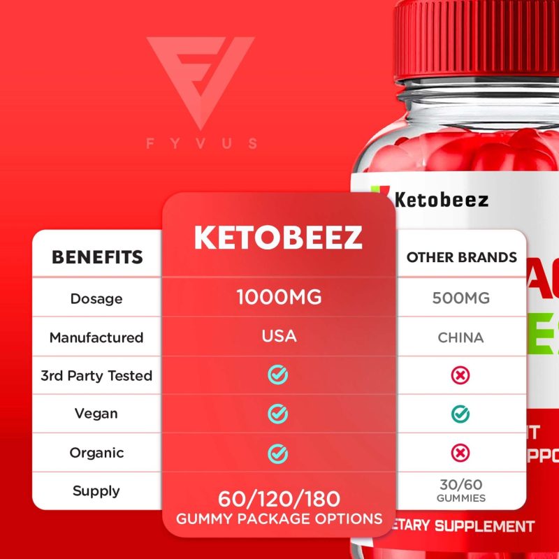 ketobeez keto acv gummies 210156