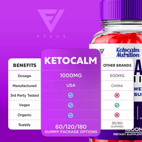 ketocalm keto acv gummies 241609