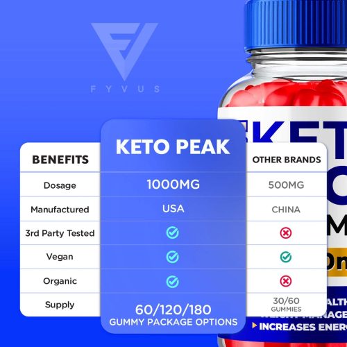 ketopeak keto acv gummies 385185