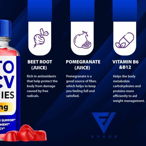 ketopeak keto acv gummies 485936