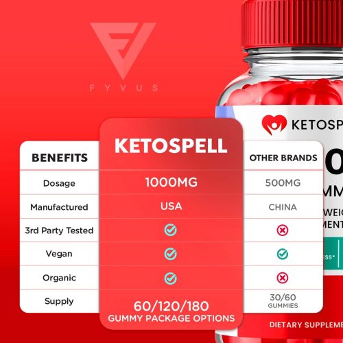 ketospell keto acv gummies 499674