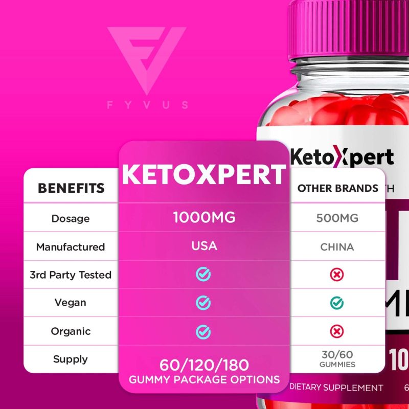 ketoxpert keto acv gummies 399563