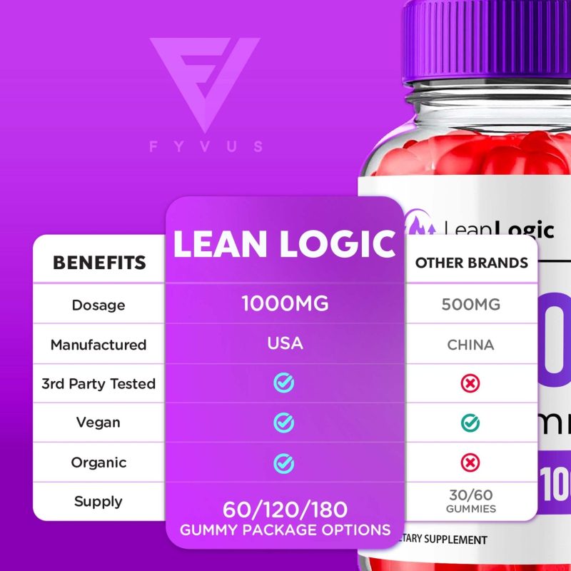 leanlogic keto acv gummies 827619