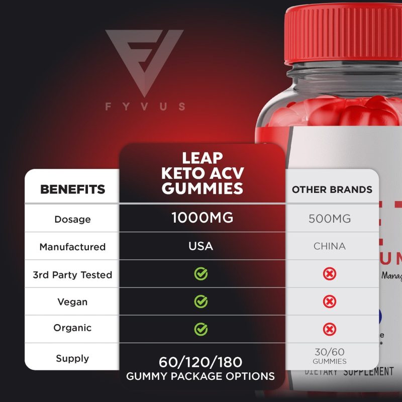 leap keto keto acv gummies 835404