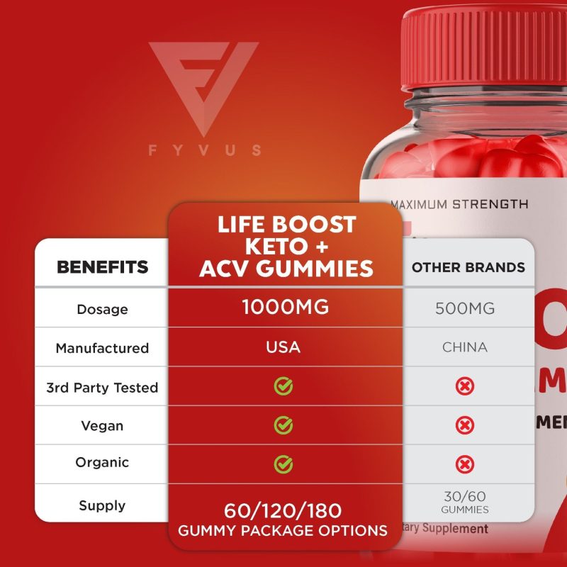 life boost keto acv gummies 592438