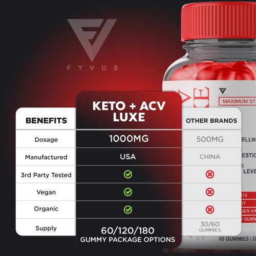 luxe keto acv gummies 135532