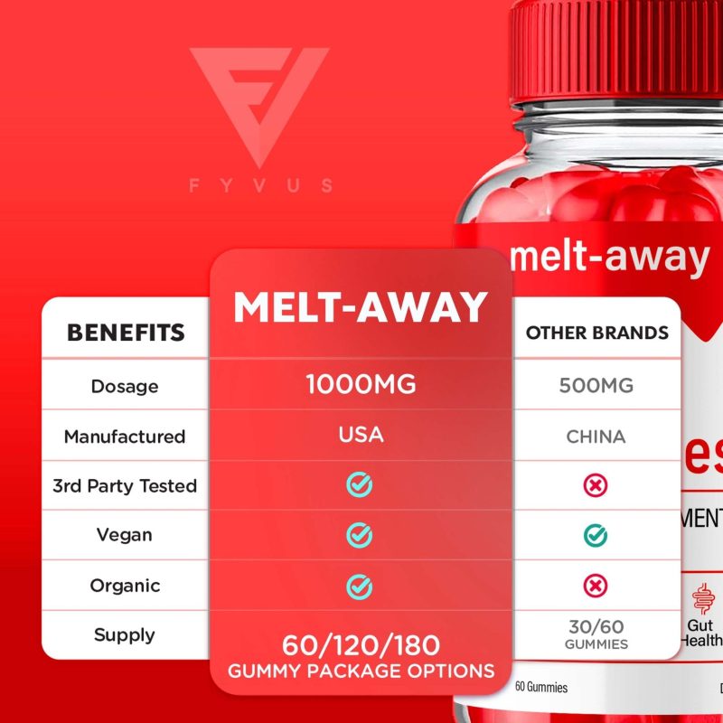 melt away keto acv gummies 183367