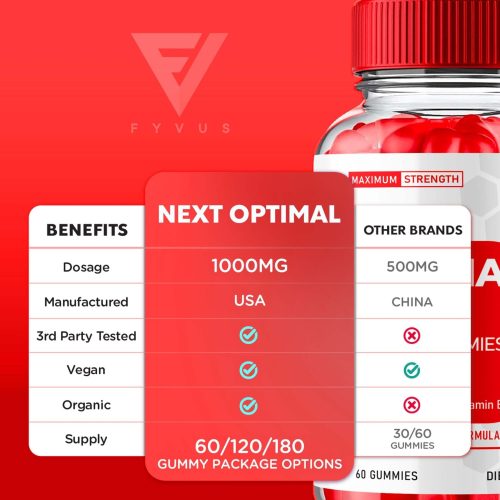 next optimal keto acv gummies 904407