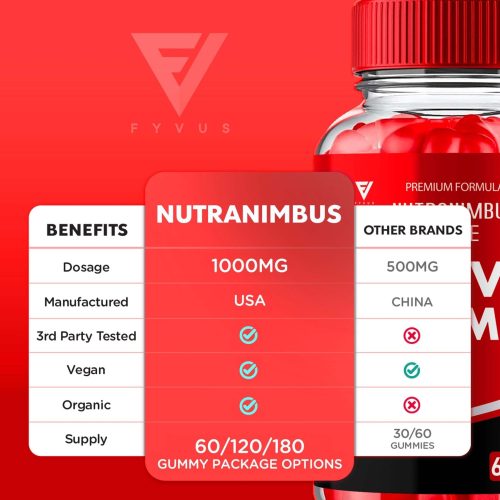 nutranimbus niche keto acv gummies 539775