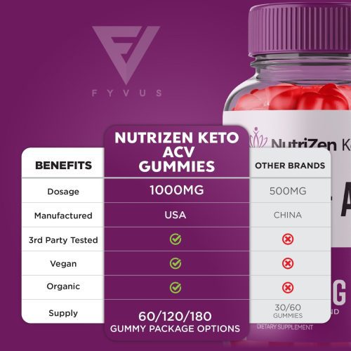 nutrizen keto keto acv gummies 991826