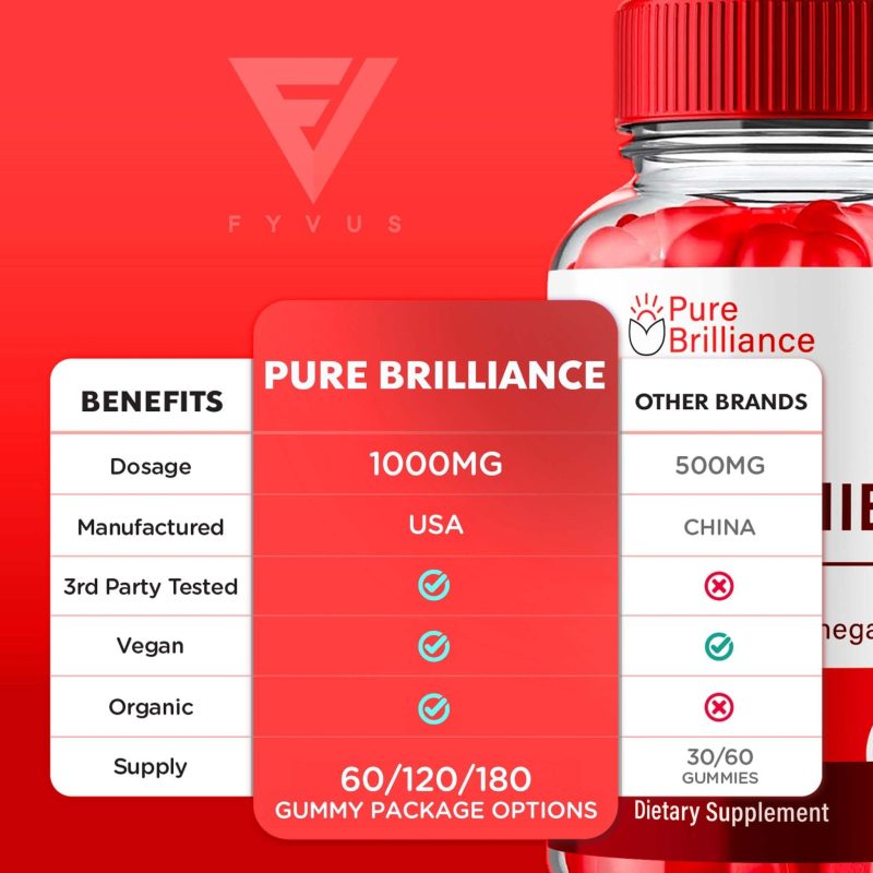 pure brilliance keto acv gummies 933012