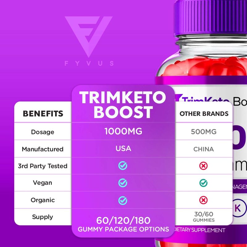 trimketo boost keto acv gummies 449076