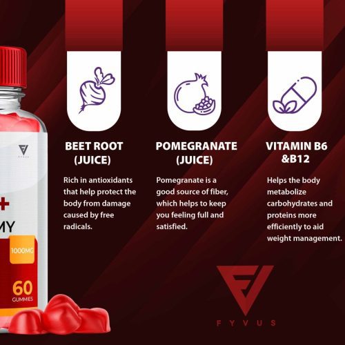 uslimv keto keto acv gummies 901871