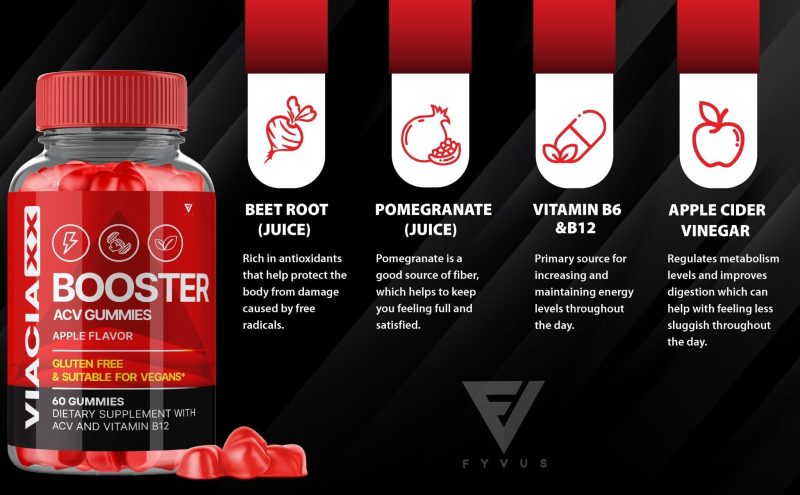 viacia xx keto acv gummies 594590