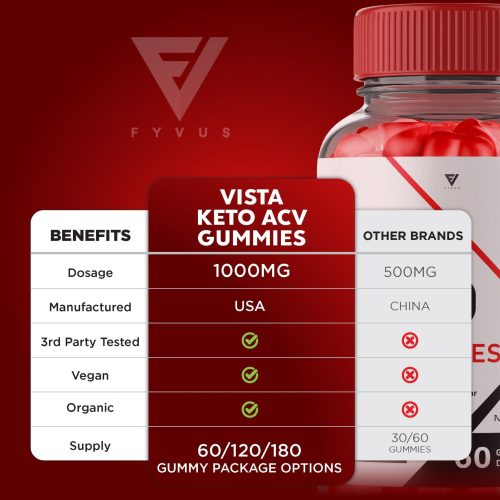 vista keto acv gummies 987274