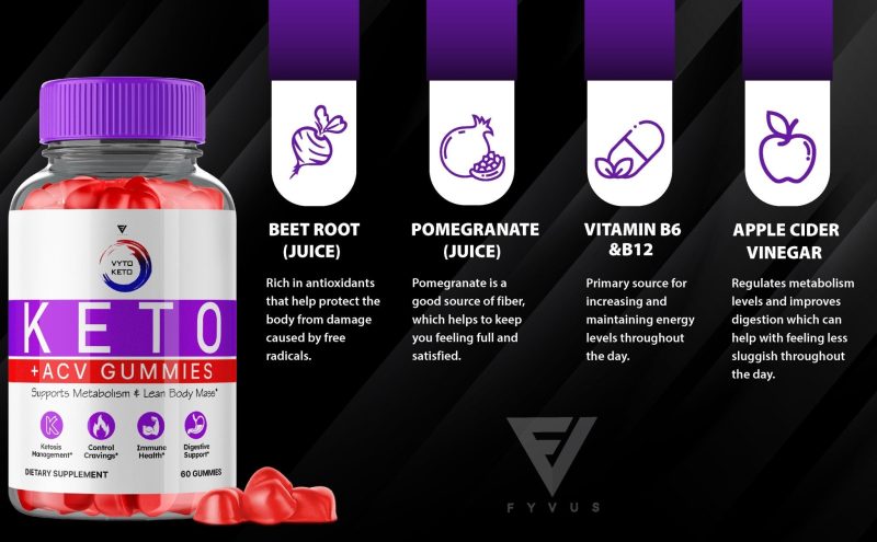 vyto keto keto acv gummies 671937